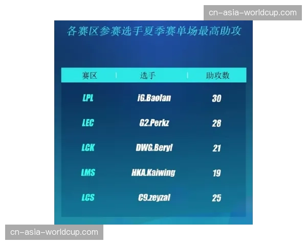 Baylee Klingler单场两轰满贯炮，墨西哥联赛打击榜排名第五